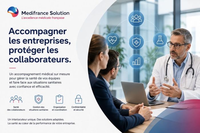 medifrance solution